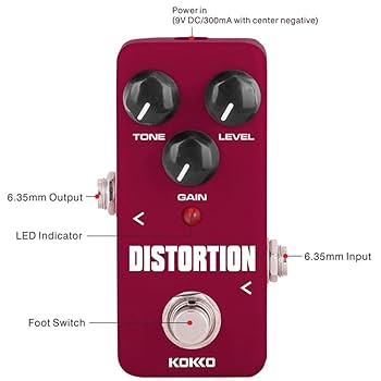 ギター DISTORTION hq720.jpg?sqp=-